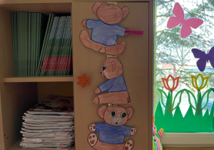 Wizualizacja pracy z „Odroczoną uwagą”.
