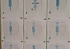 Prace dzieci wykonane w ramach Code Week