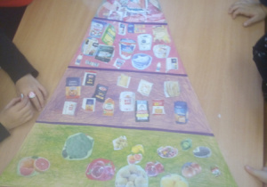 Dzieci wykonują "Piramidę Zdrowego Żywienia"